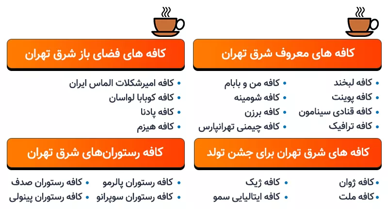 اینفوگرافی کافه‌ های معروف شرق تهران