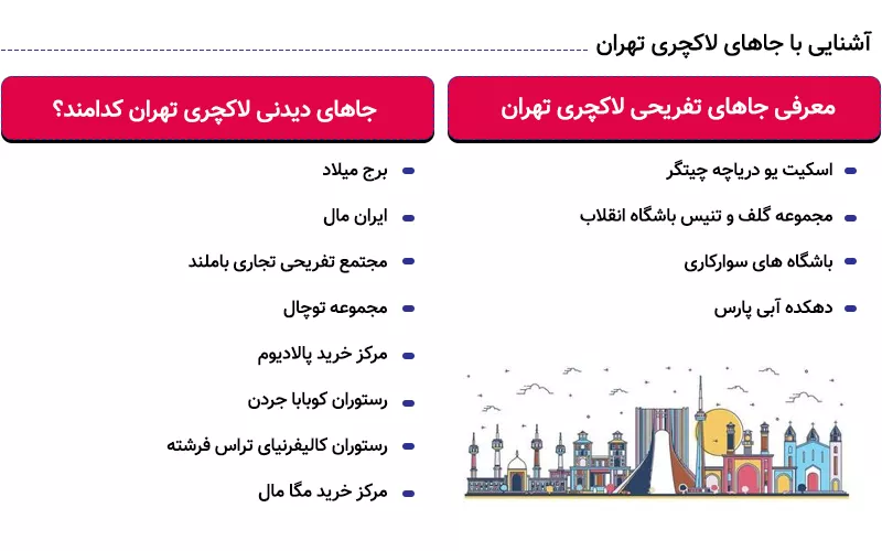 اینفوگرافی آشنایی با جاهای لاکچری تهران