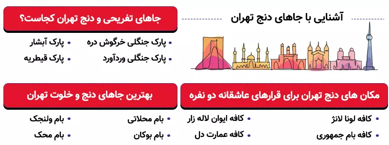 اینفوگرافی آشنایی با جاهای دنج تهران