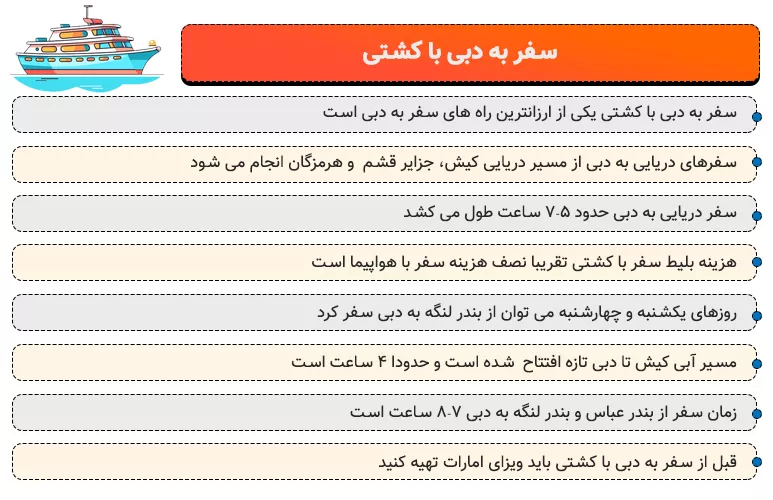 اینفوگرافی راهنمای سفر به دبی با کشتی