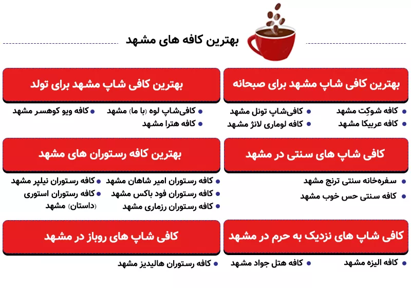 اینفوگرافی معرفی بهترین کافه های مشهد