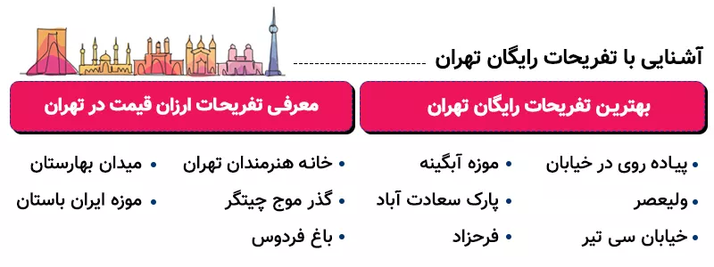 اینفوگرافی بهترین تفریحات رایگان تهران