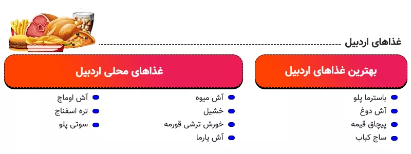 اینفوگرافی بهترین غذاهای اردبیل