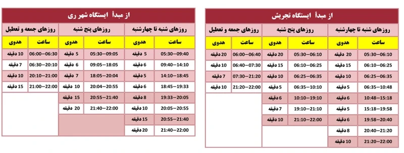ساعت حرکت خط 1 مترو تهران