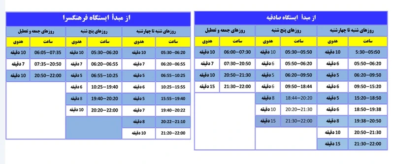 ساعت حرکت خط 2 مترو تهران