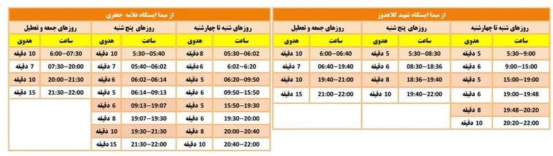 ساعت حرکت خط 4 مترو تهران