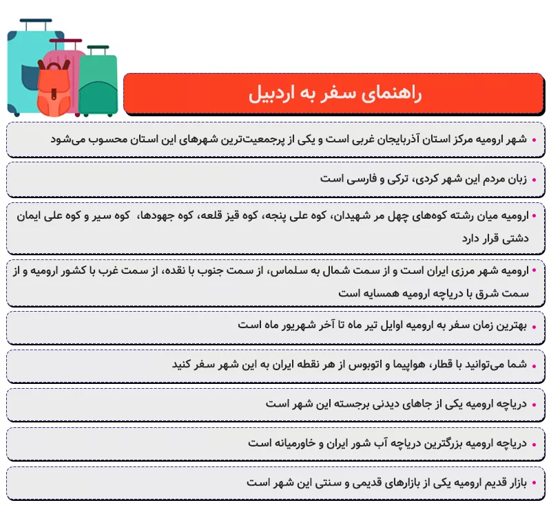 اینفوگرافی معرفی و راهنمای سفر به ارومیه