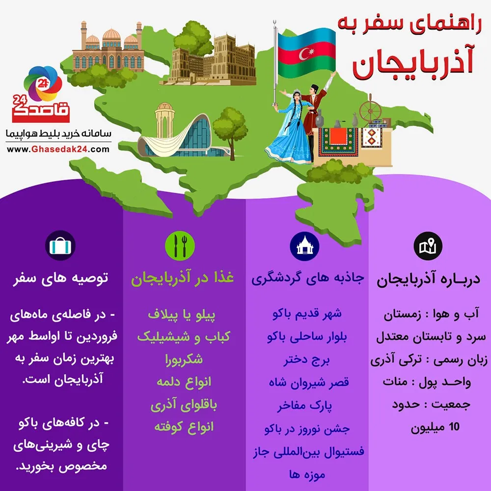 رسوم مردم کشور آذربایجان