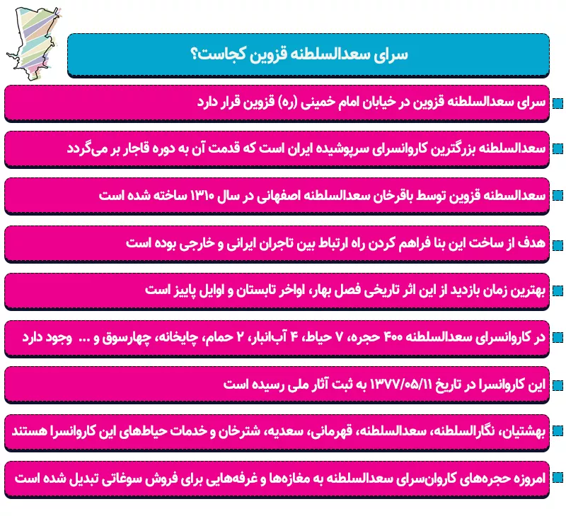 اینفوگرافی سرای سعدالسلطنه قزوین کجاست؟