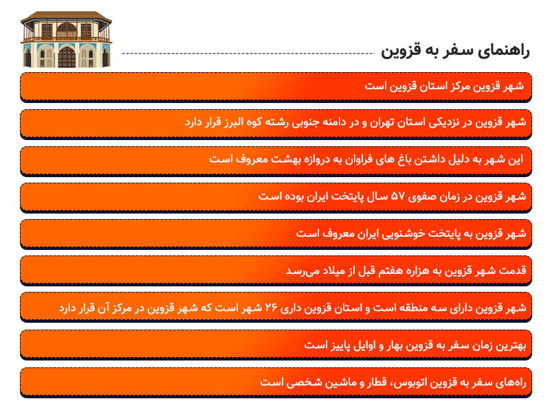 اینفوگرافی معرفی و راهنمای سفر به قزوین