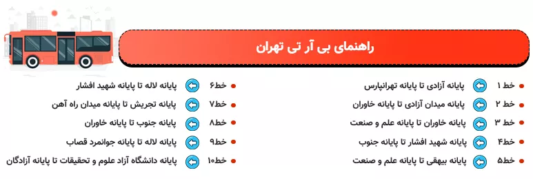 اینفوگرافی راهنمای بی آر تی تهران