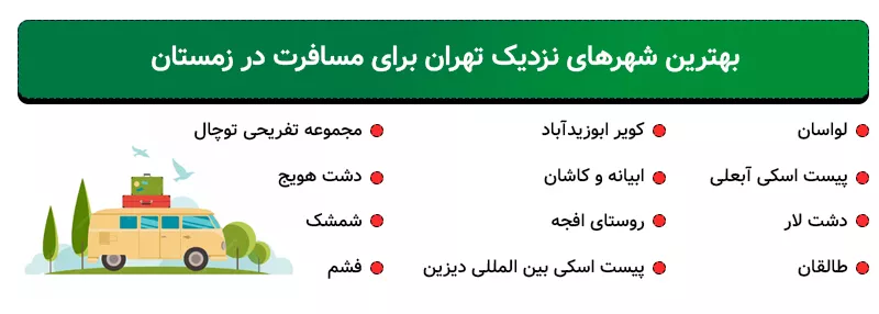 اینفوگرافی شهرهای نزدیک تهران برای مسافرت در زمستان