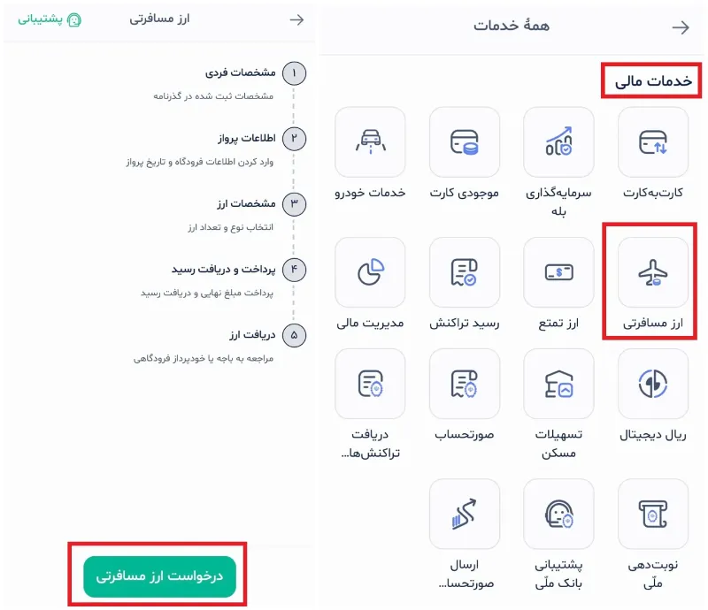 مراحل خرید ارز مسافرتی از بله