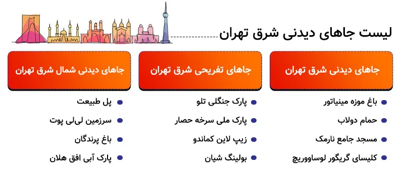 جاهای دیدنی شرق تهران