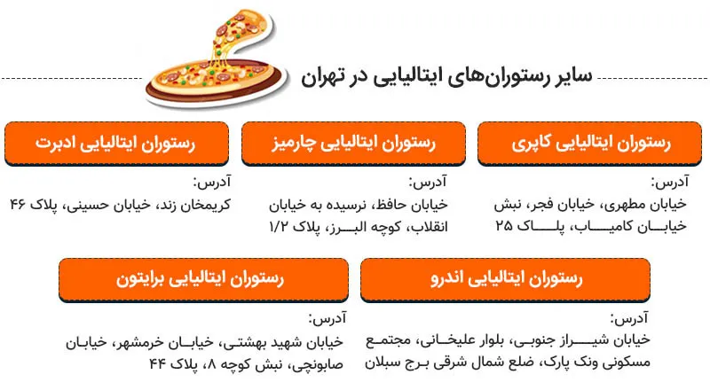 سایر رستوران های ایتالیایی در تهران
