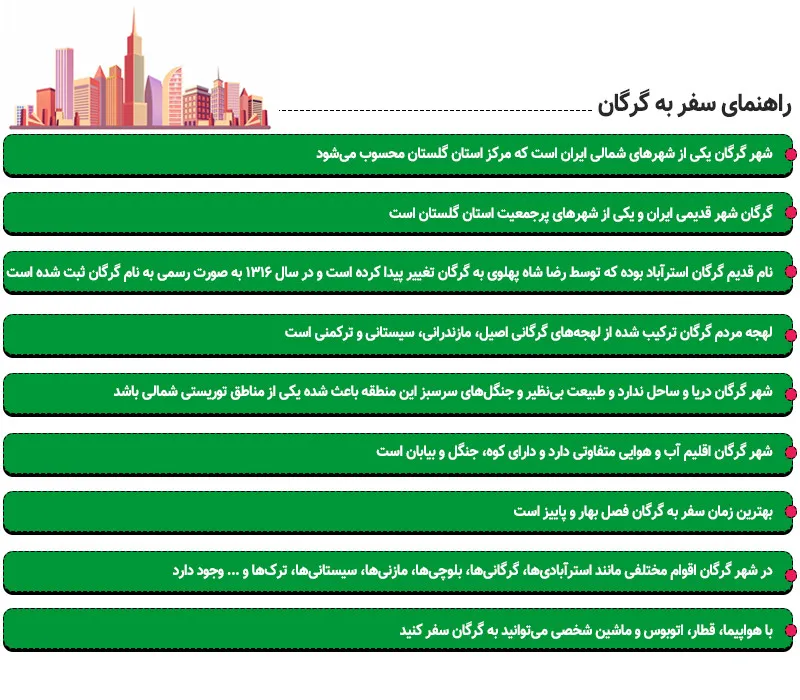 راهنمای سفر به گرگان
